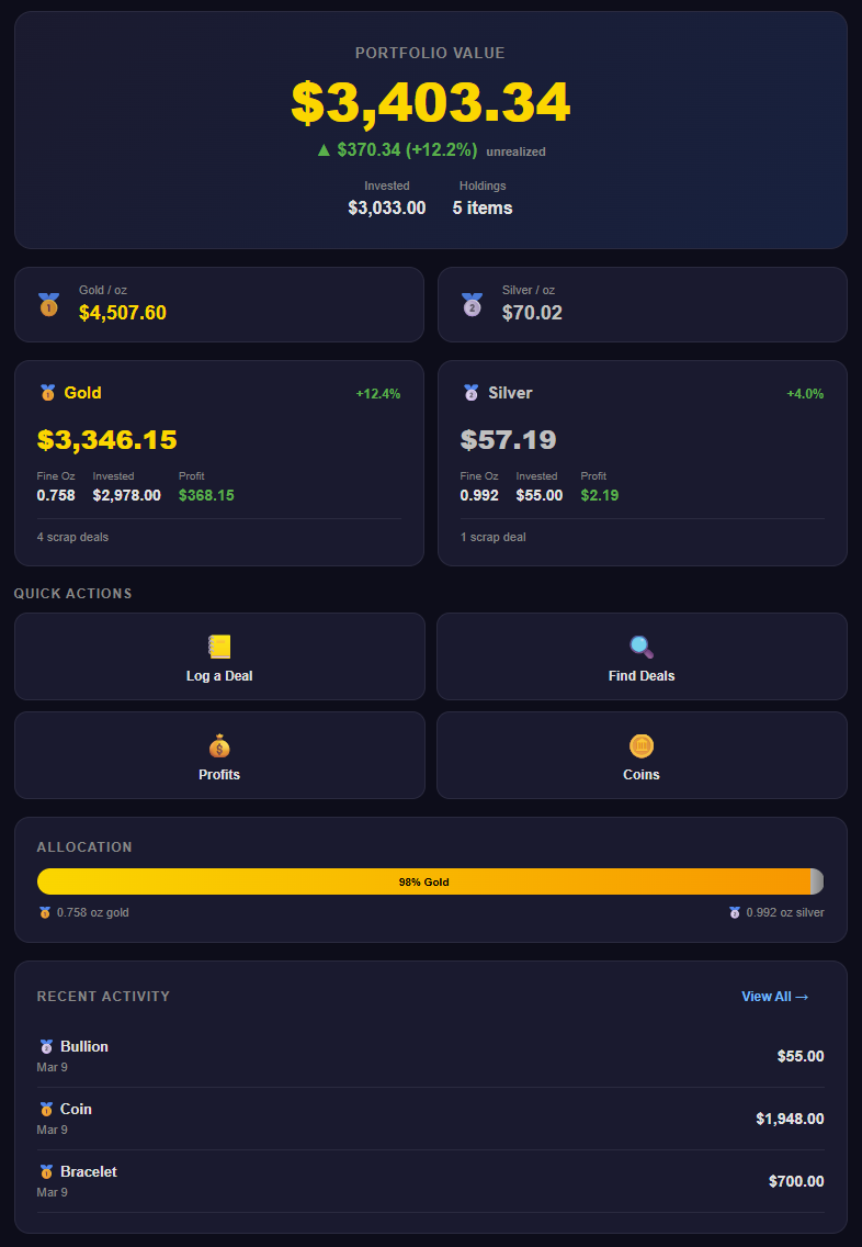 Physical Gold Investors App gallery image