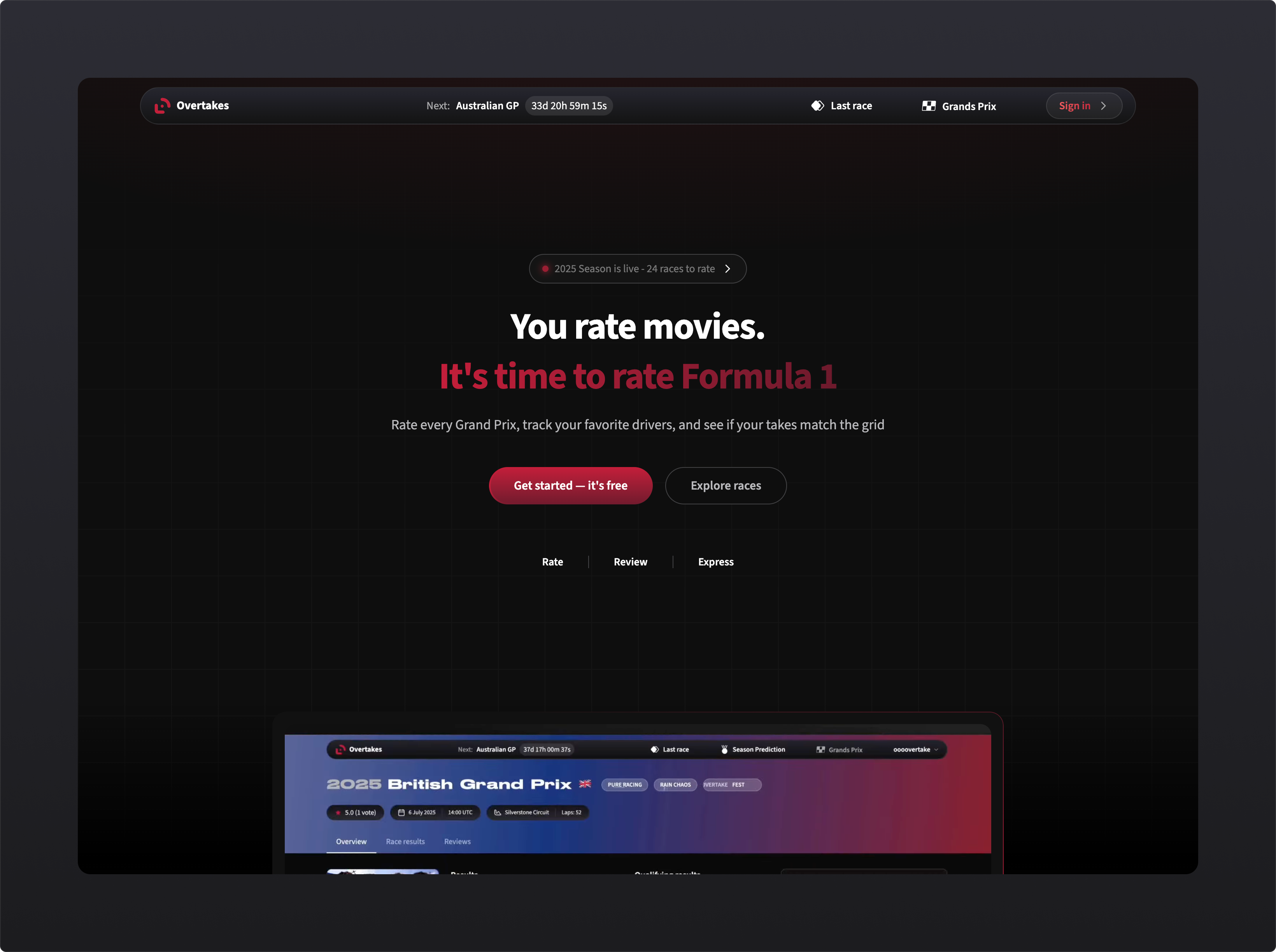 Overtakes gallery image