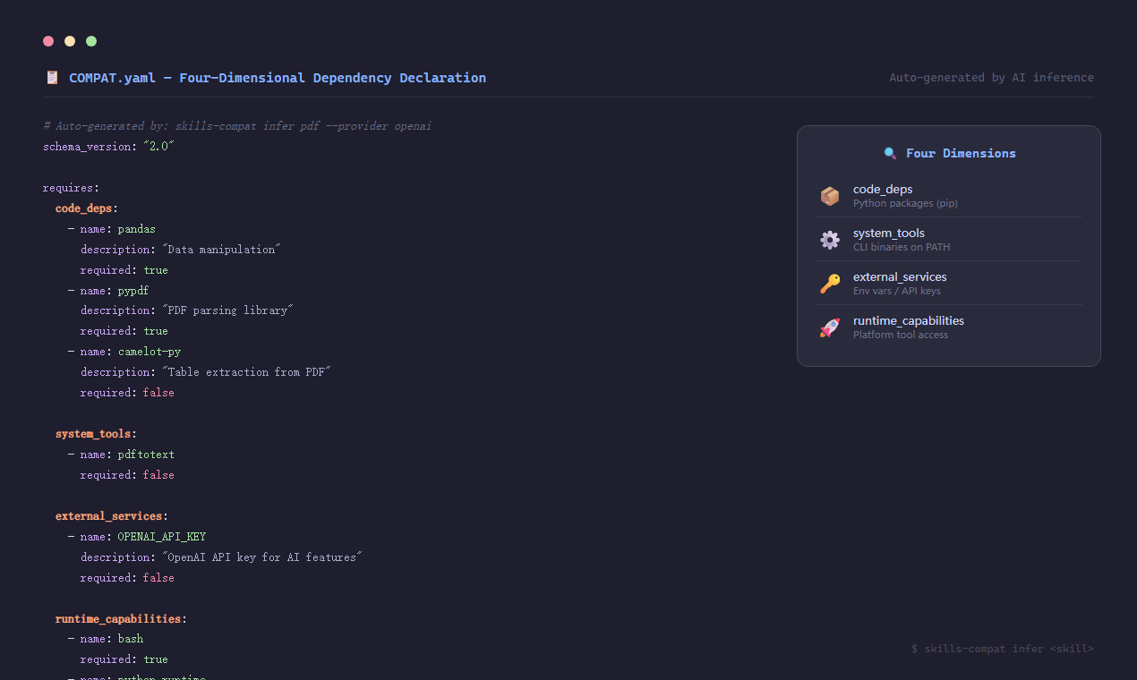 Skills Compat Manager gallery image