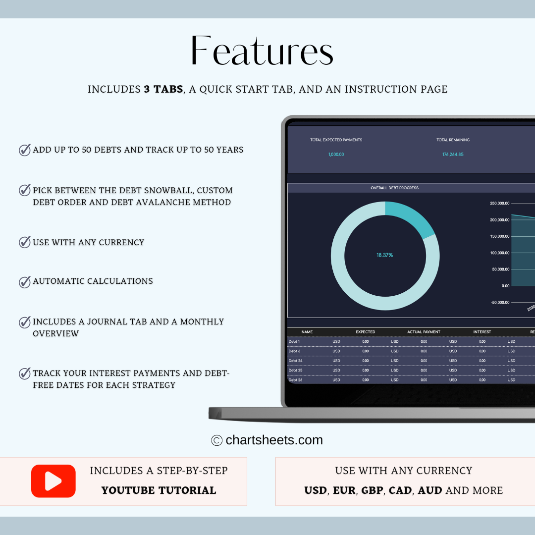 Debt Payoff Tracker Spreadsheet media 4