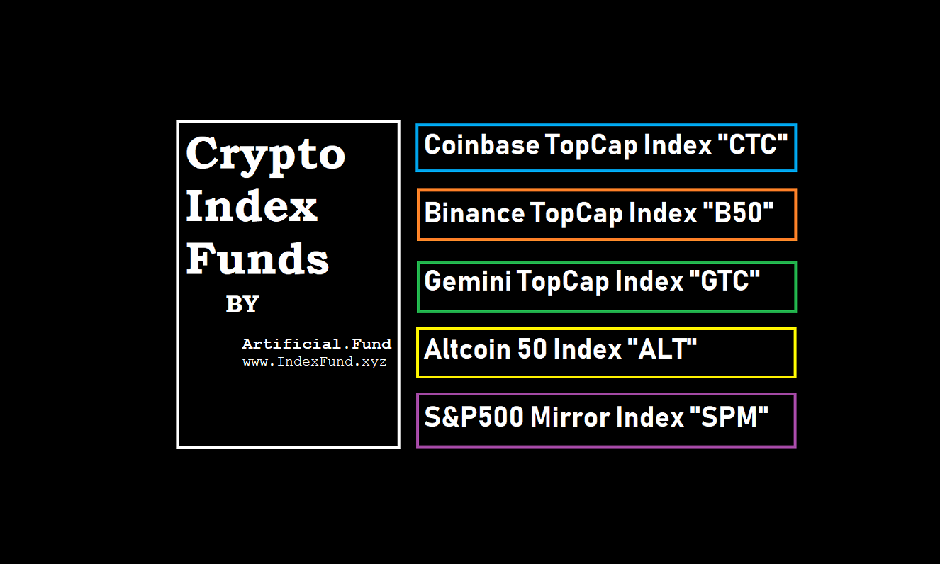 Crypto Exchange Leaderboard Makers Product Hunt