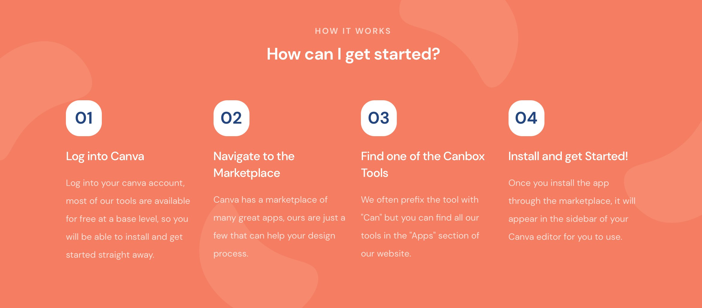 وسائط Canbox - Canva Plugin - الكثير من التطبيقات المتميزة ، مجانًا. 6