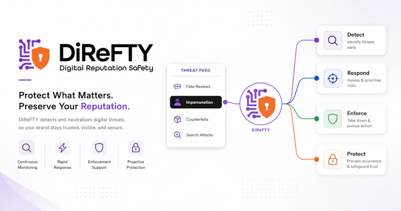 DiReFTY screenshot 1