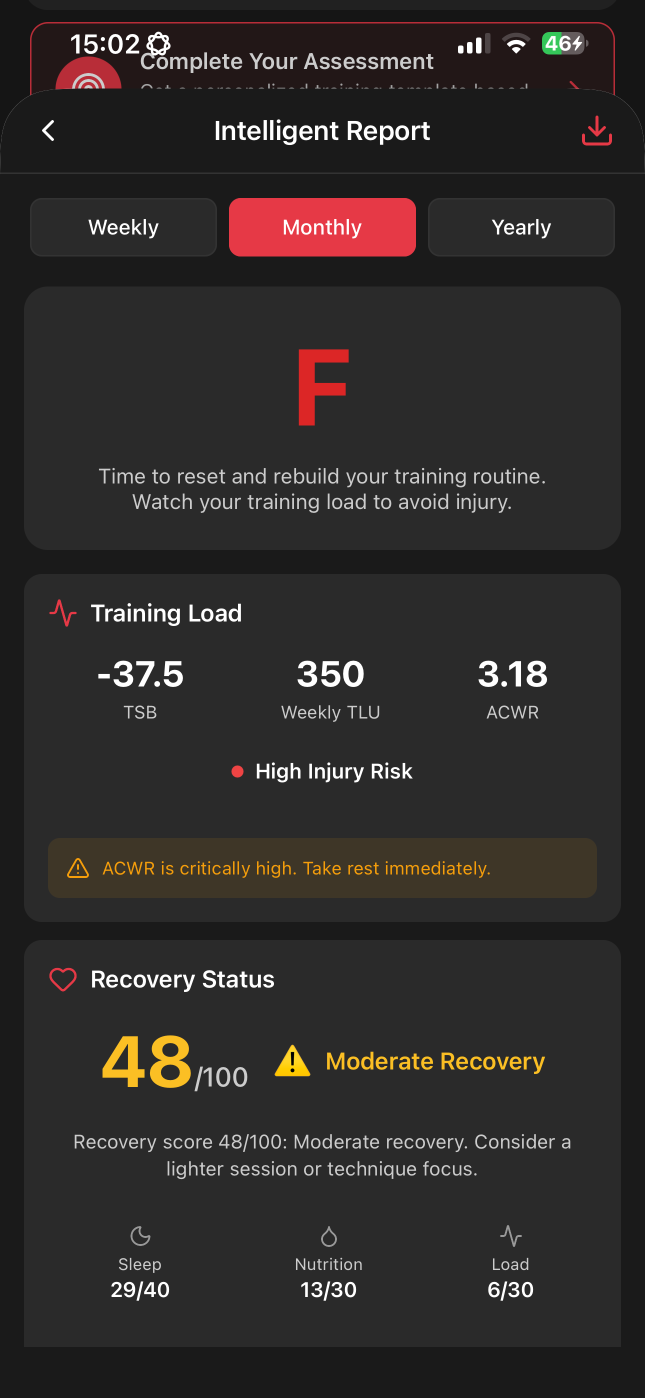 ArmProgress gallery image