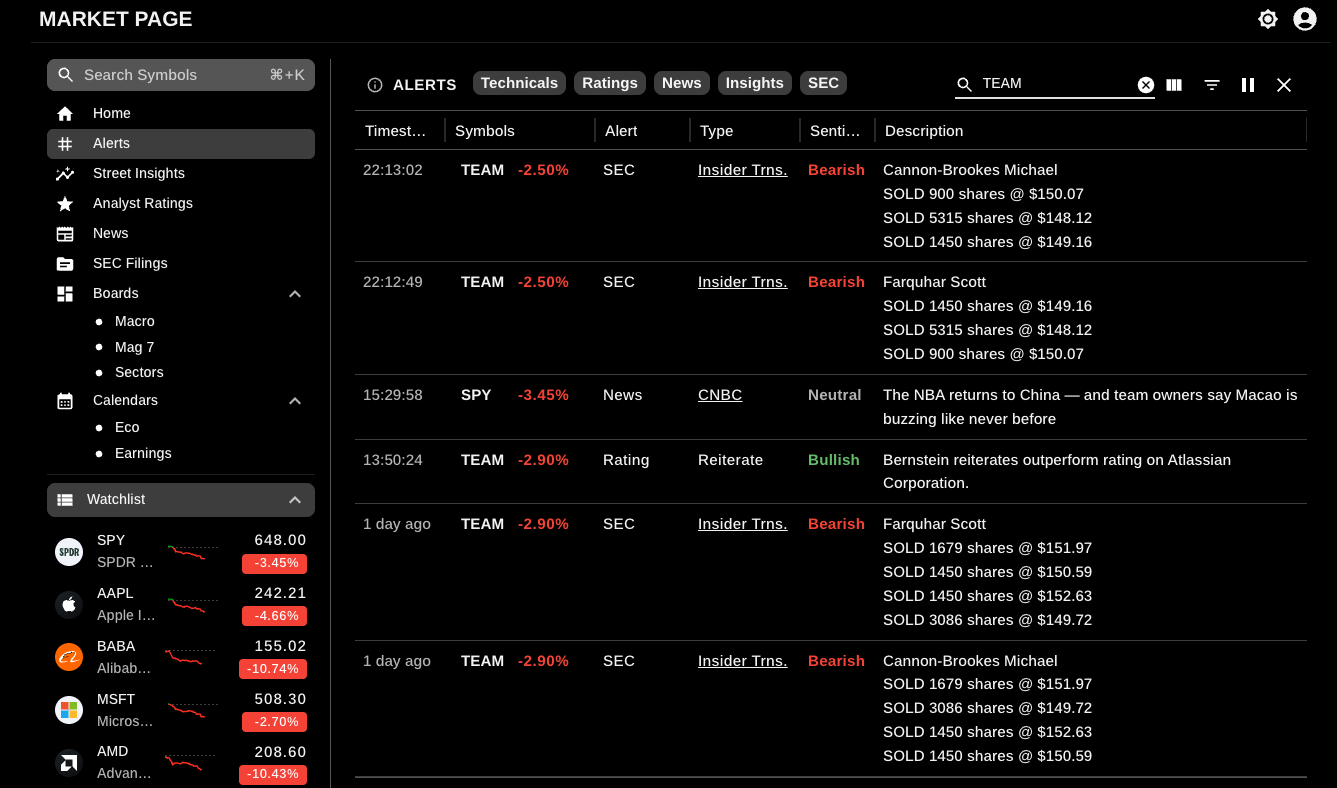 Market Page gallery image
