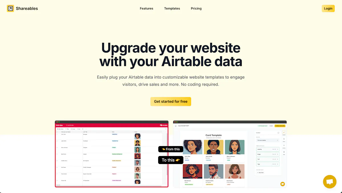 Shareables