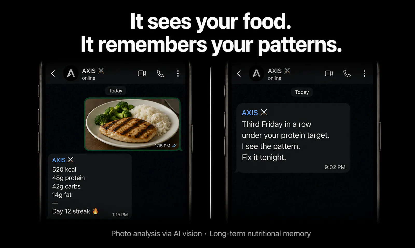 AXIS Performance screenshot 3