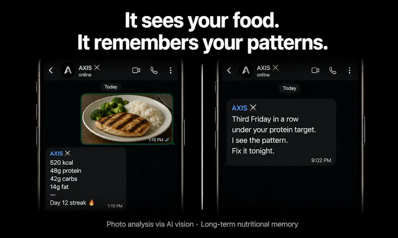 AXIS Performance screenshot 3