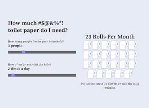 How much #$@&%*! toilet paper do I need? gallery image