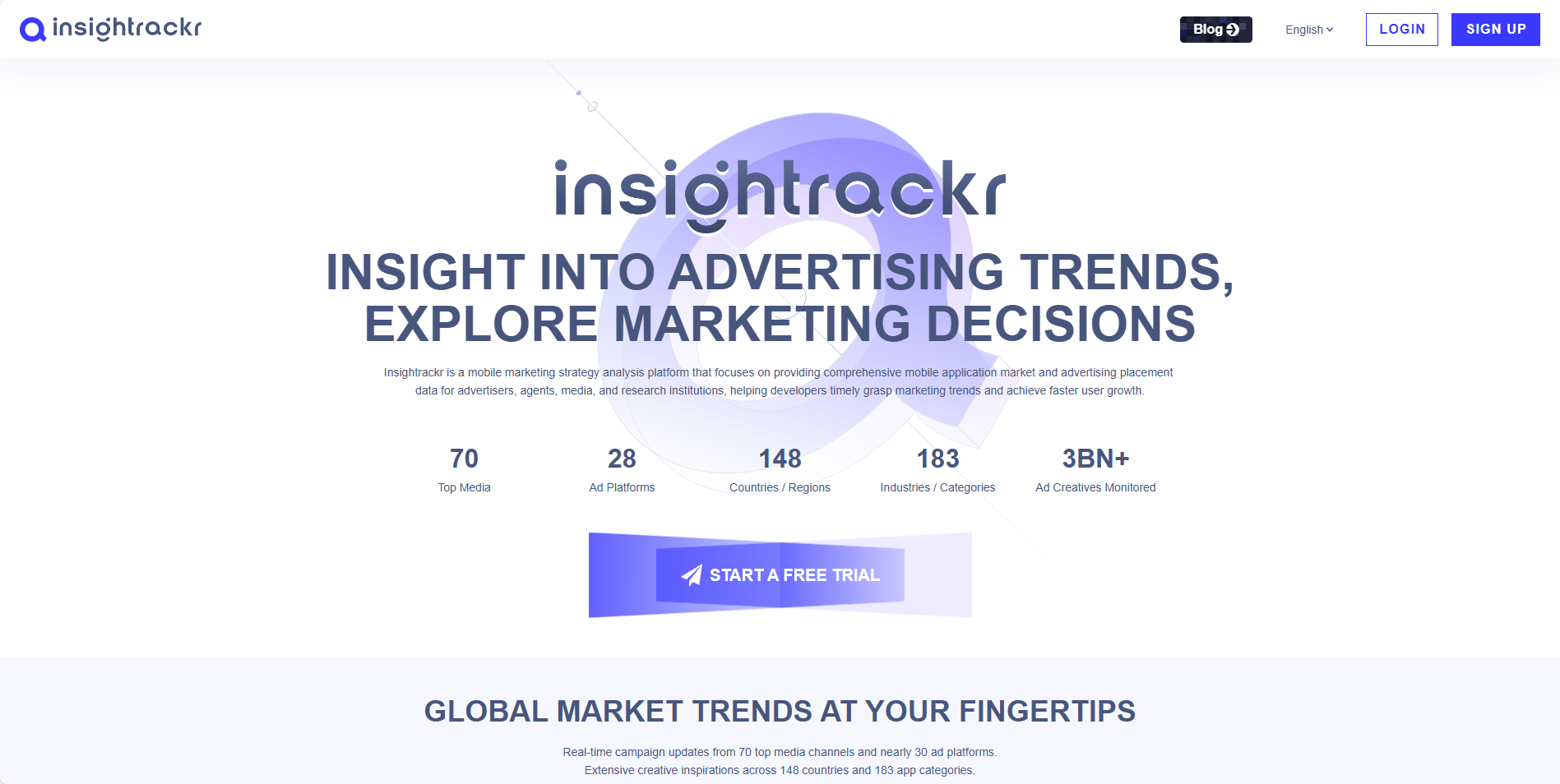 insightrackr - 모바일 광고는 경쟁 업체를 능가하고 ROI를 향상시키는 통찰력 미디어 5