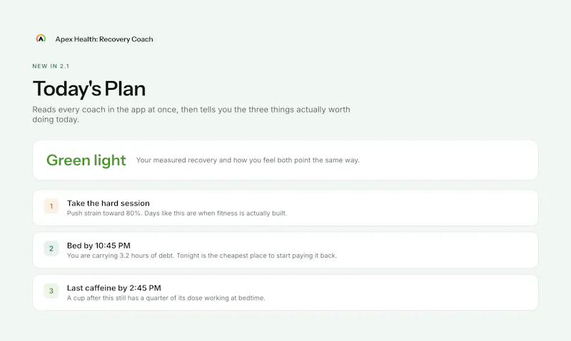 Apex Health: Recovery Coach screenshot 3