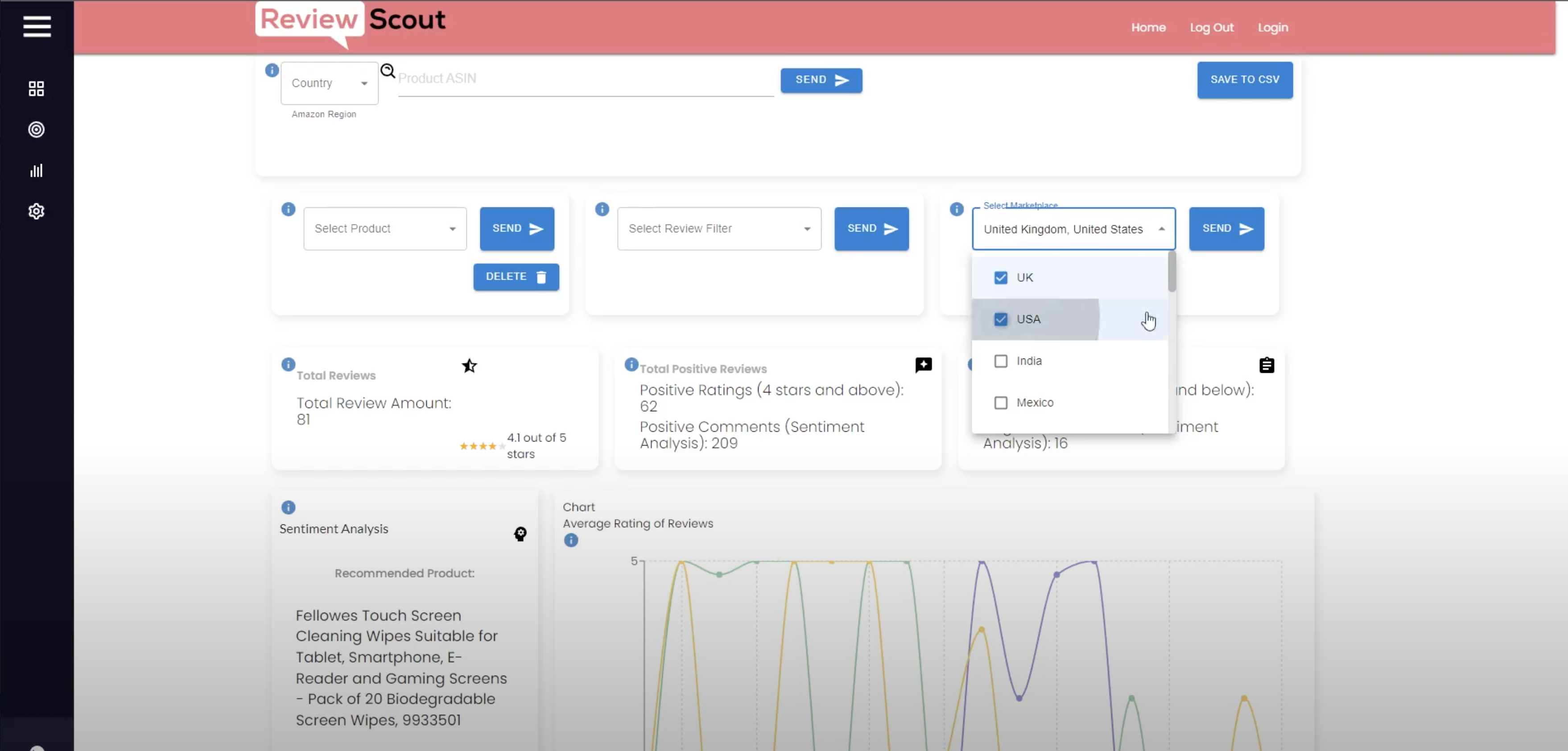 ReviewScout - Revolución de la venta de Amazon con tecnología Operai GPT-3 media 2