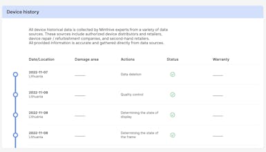 Minthive Pass gallery image