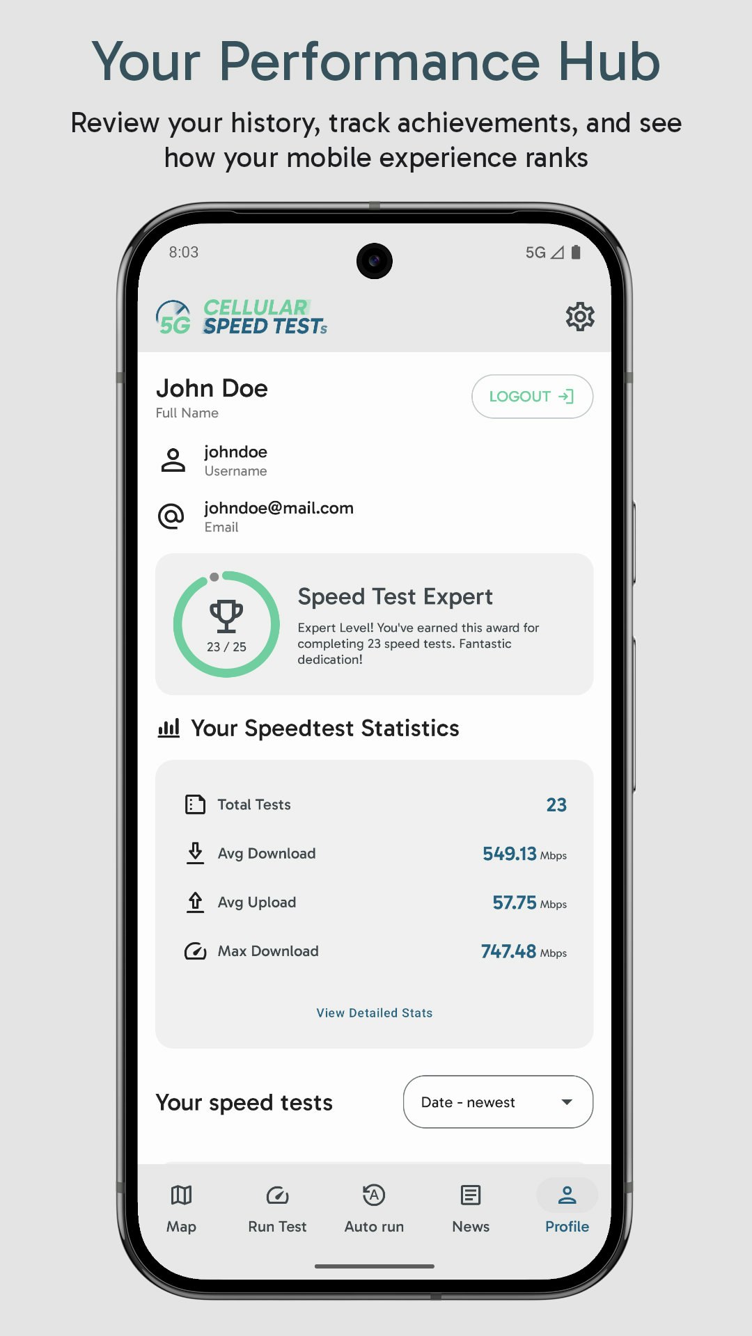 Cellular Speed Tests gallery image