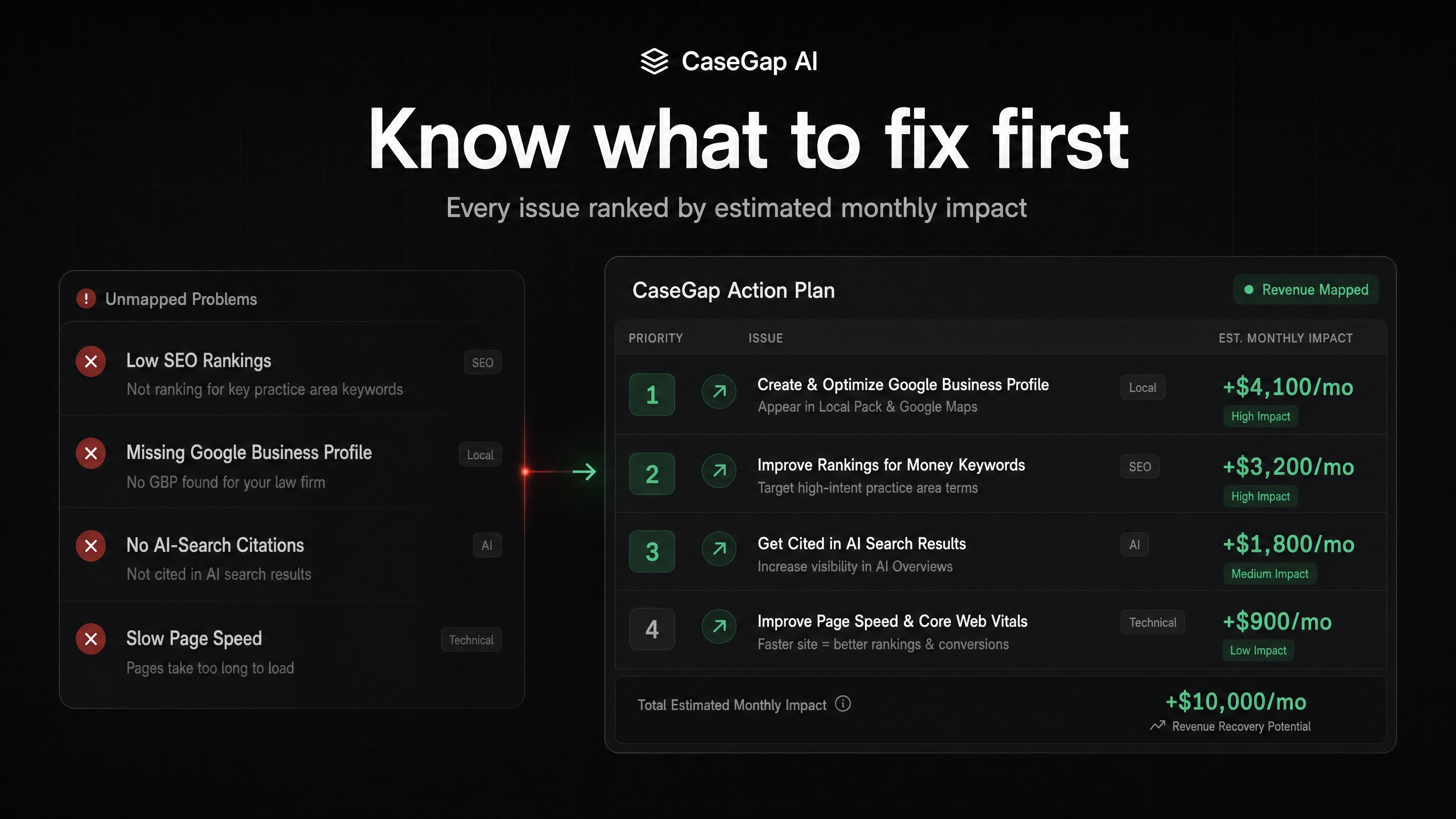 CaseGap AI gallery image