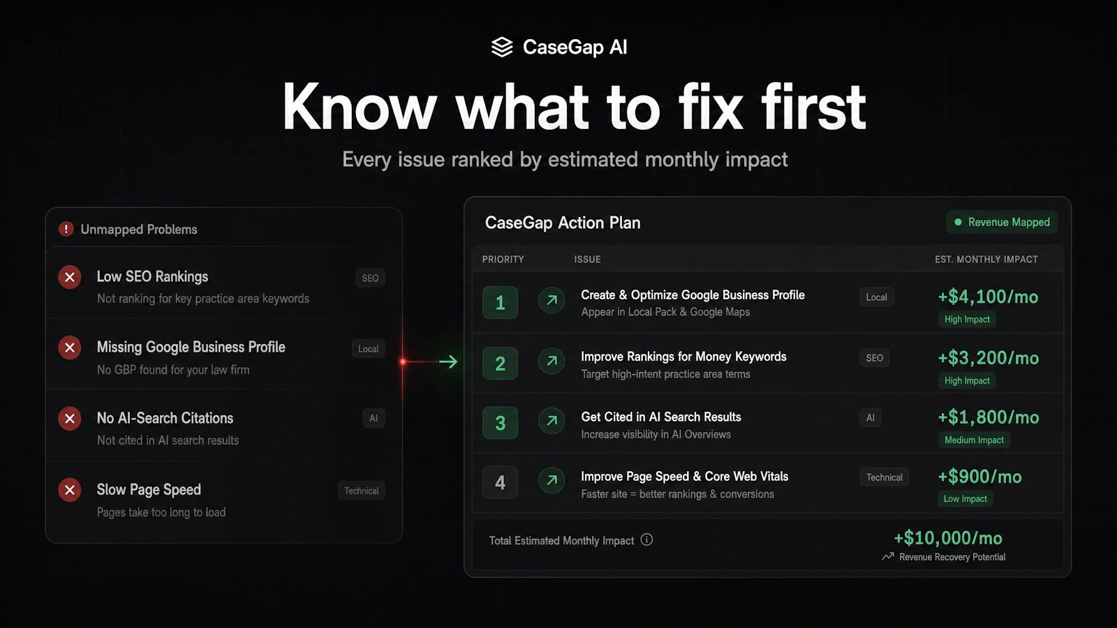 CaseGap AI screenshot 3