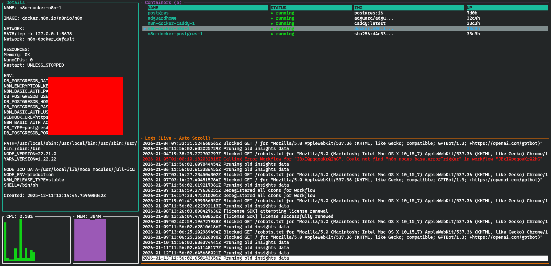 Dockyard - Main product screenshot demonstrating key features and user interface