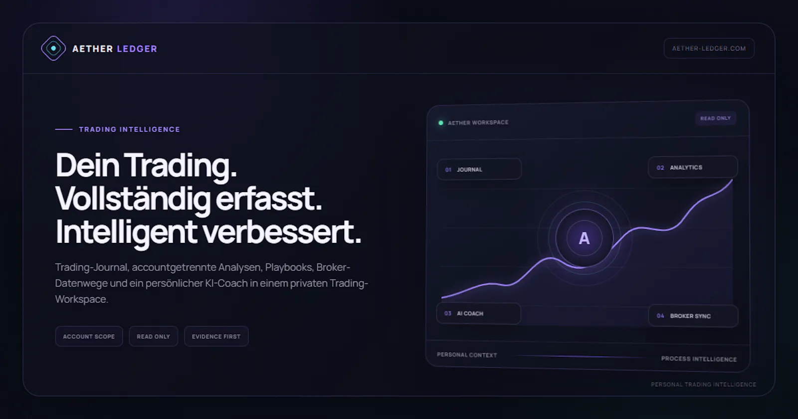 Aether Ledger screenshot 1