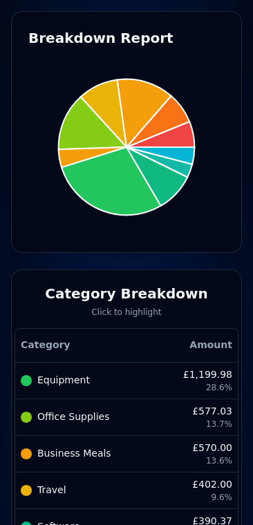 Expensinator gallery image