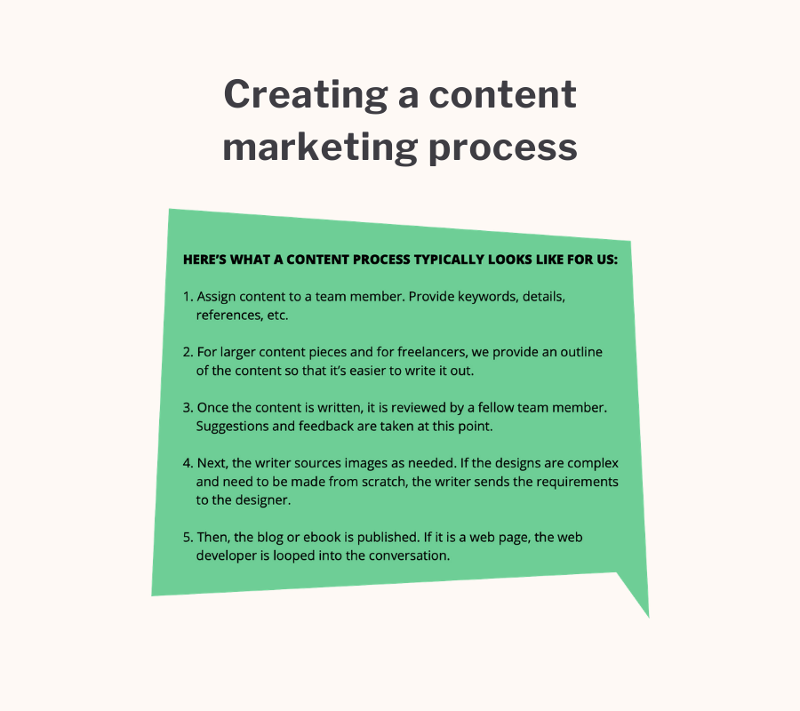 Remote Work eBook for Content Marketers gallery image