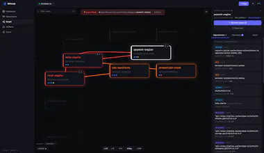 Riftmap gallery image