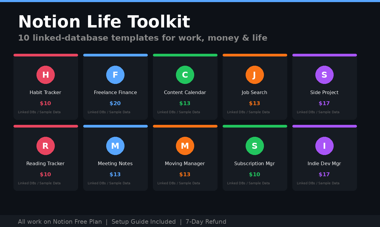 Notion Life Toolkit - Main product screenshot demonstrating key features and user interface