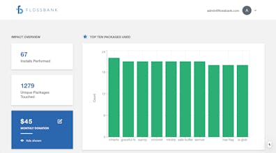 Flossbank gallery image