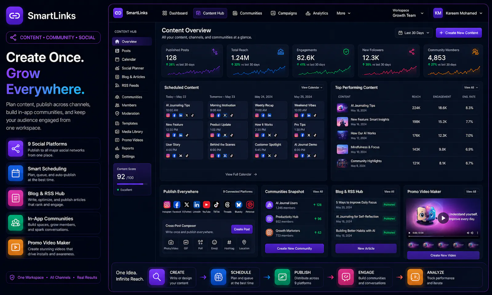 SmartLinks screenshot 7