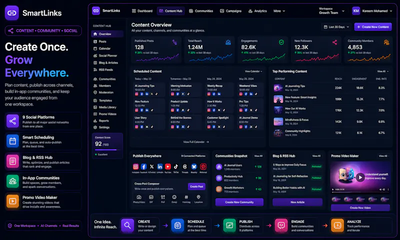 SmartLinks screenshot 7