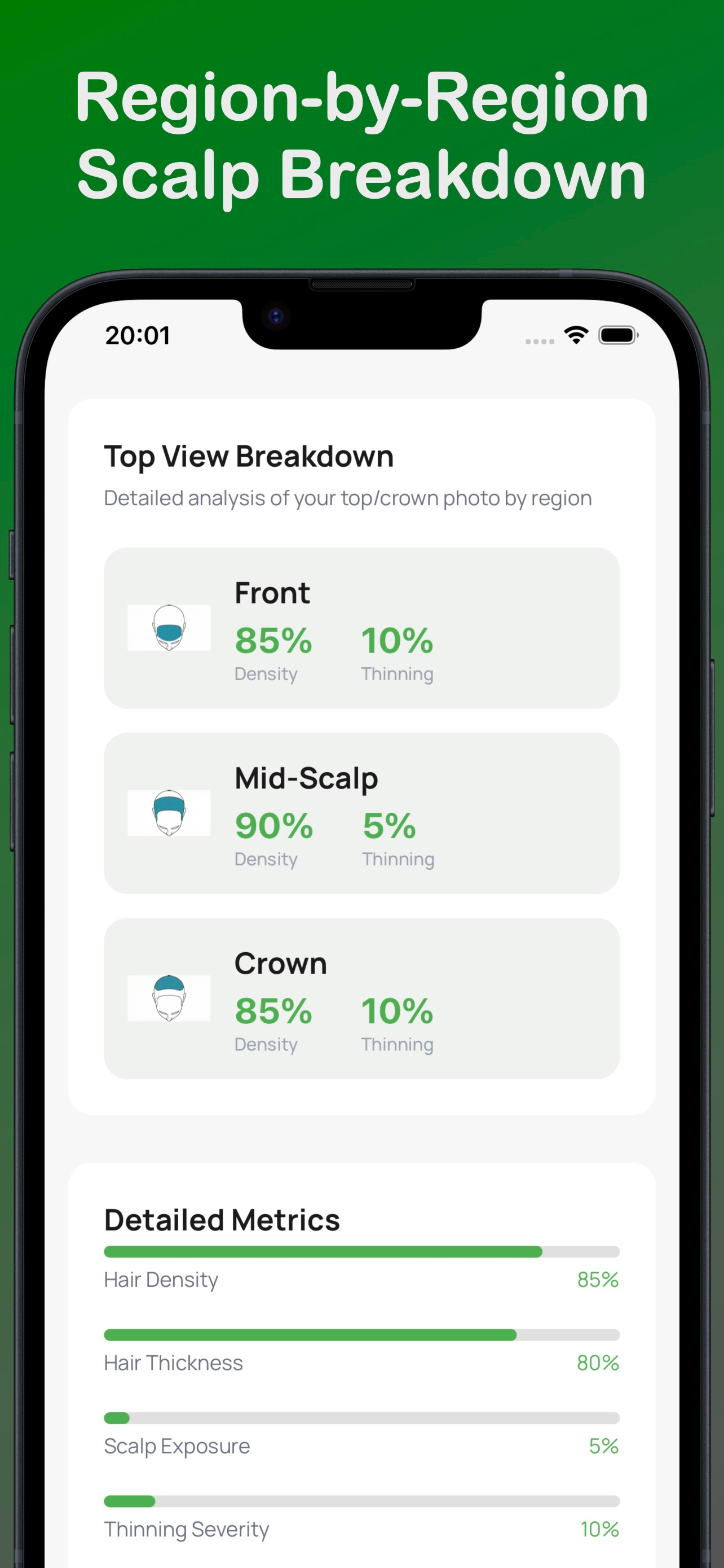 Trichometrics gallery image