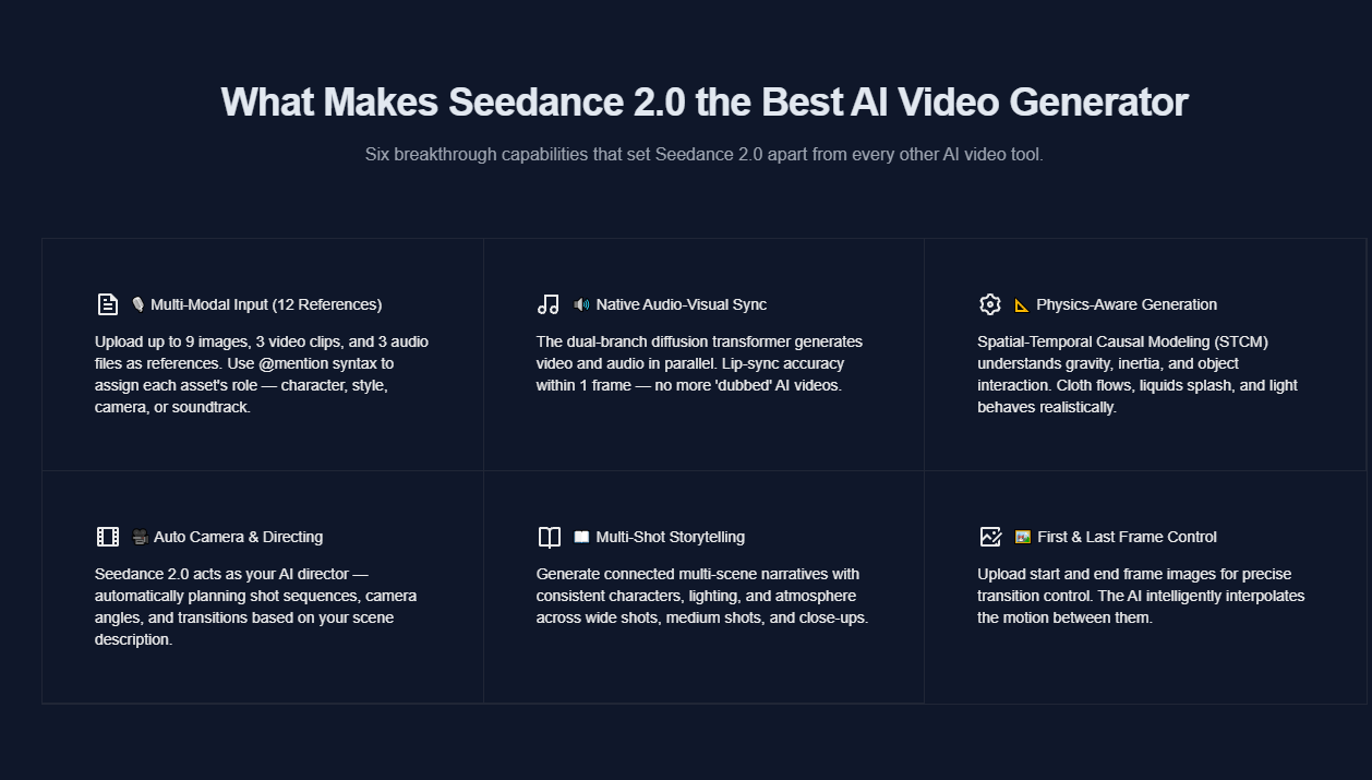 seedance2.0 gallery image
