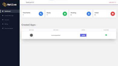 Netive gallery image