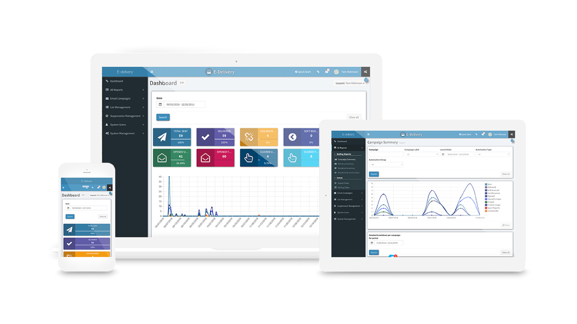 Phonexa gallery image