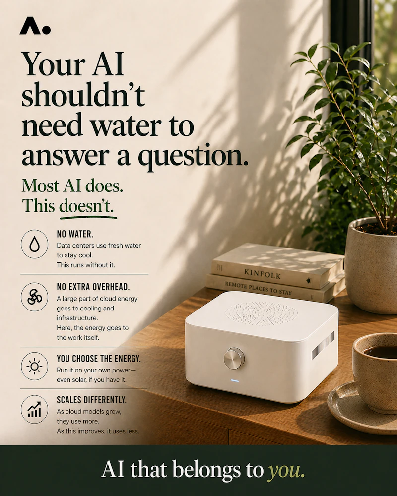 Anywhere Intelligence Kickstarter screenshot 3