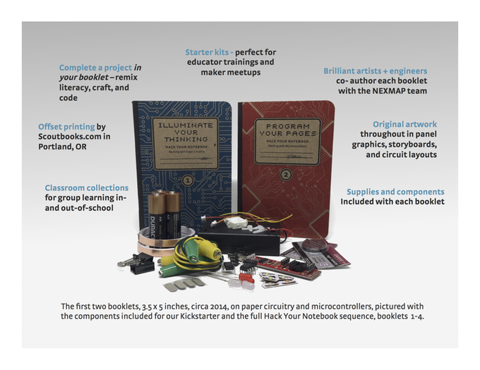 HACK YOUR NOTEBOOK gallery image