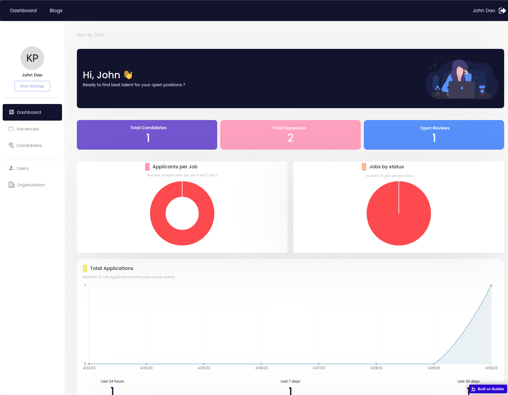 Hiredado media 2