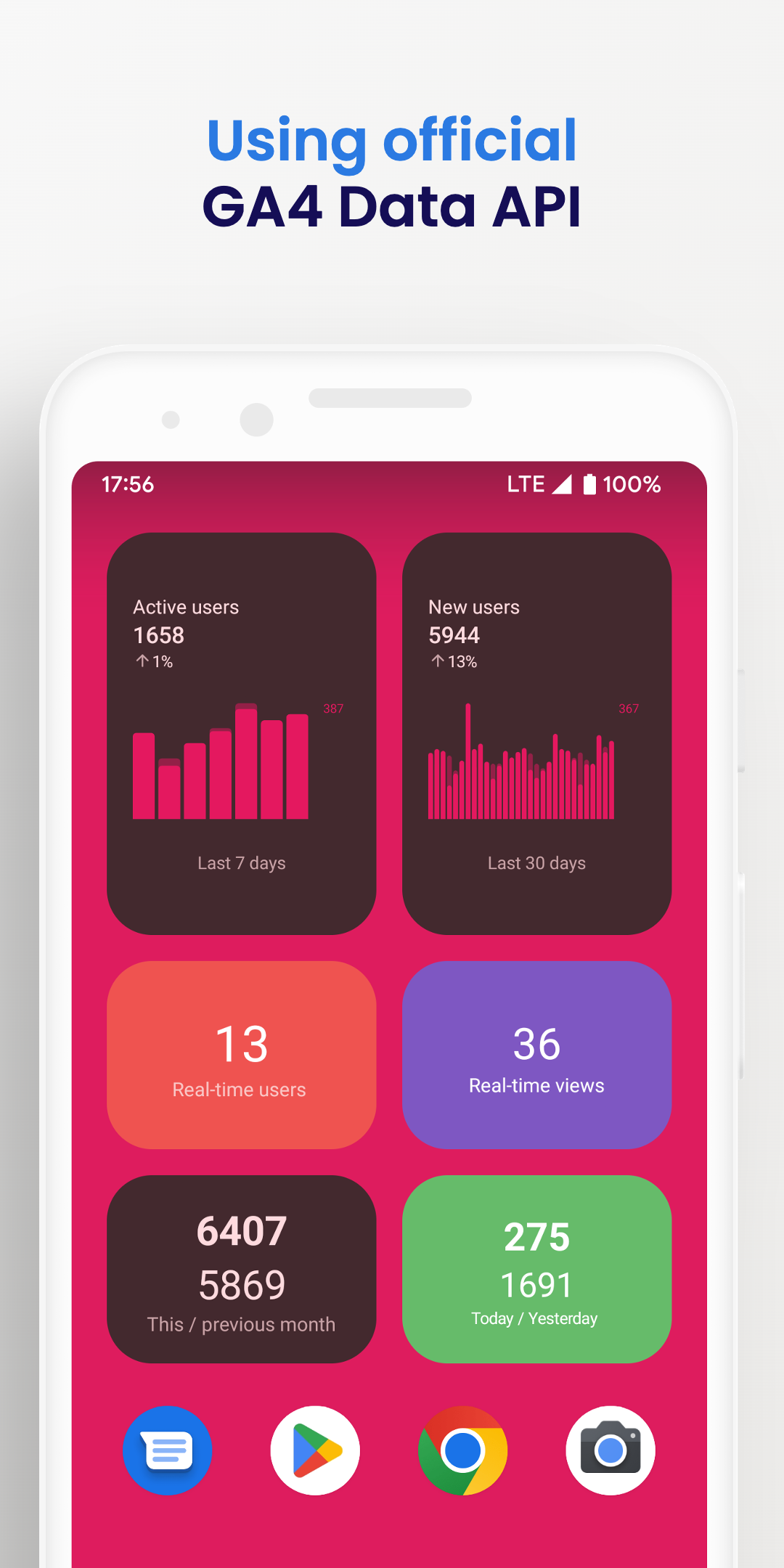 Widgets e alertas de análise para Android media 6