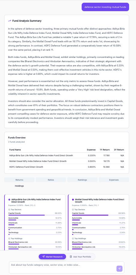 Nivesh Multiplier - Screenshot 3 showing product features and functionality
