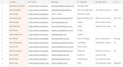 Where To Pitch by Submit Juice gallery image