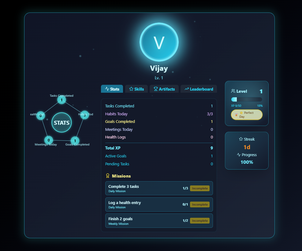 Track It gallery image