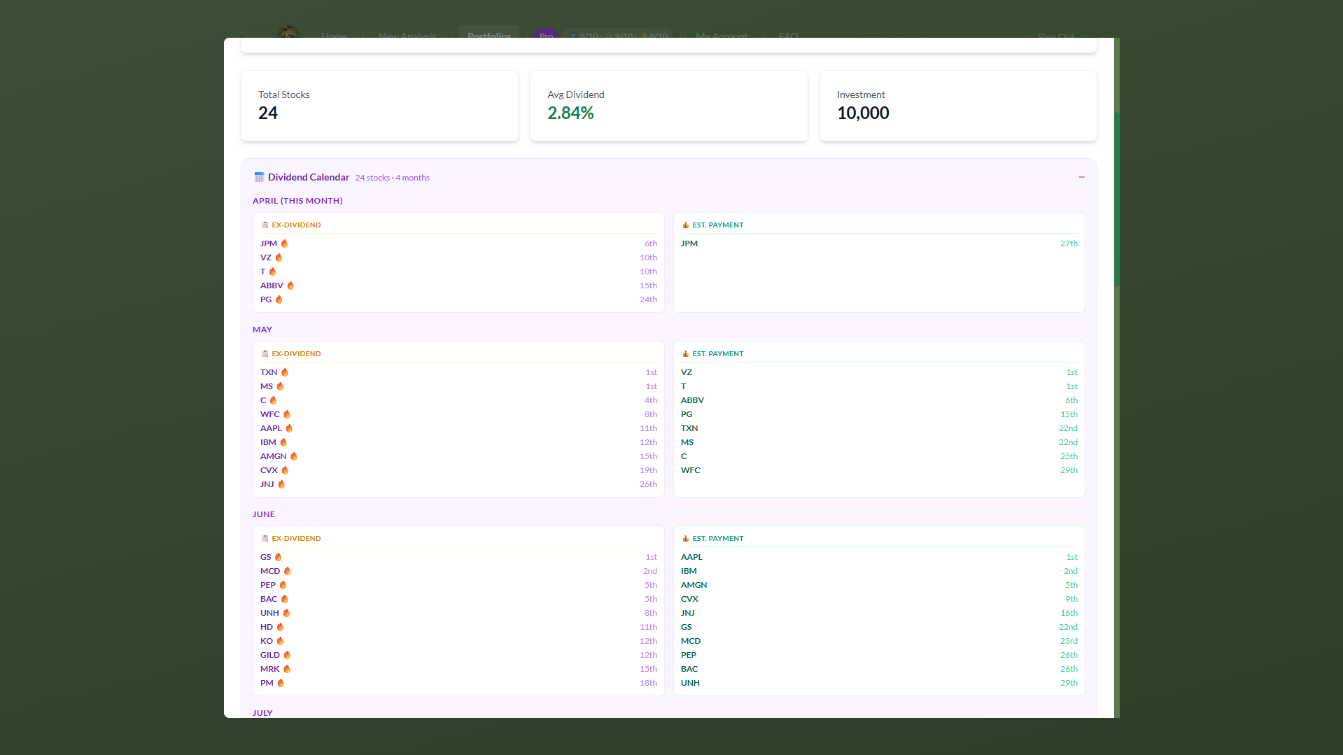 StockSmarty gallery image