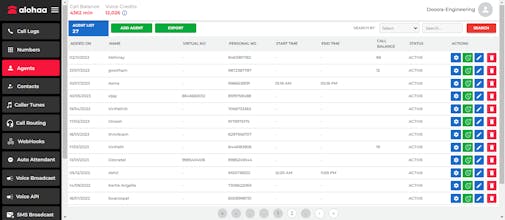 Alohaa gallery image