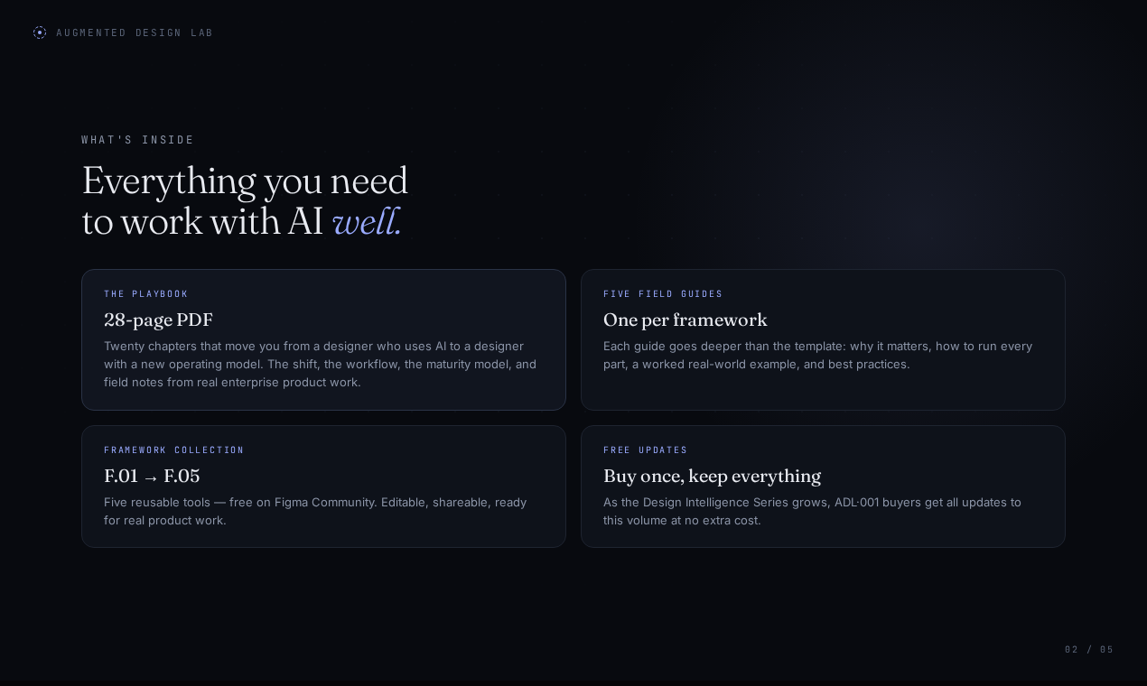 The AI-Augmented Designer Toolkit gallery image