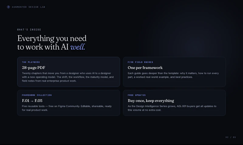 The AI-Augmented Designer Toolkit screenshot 2