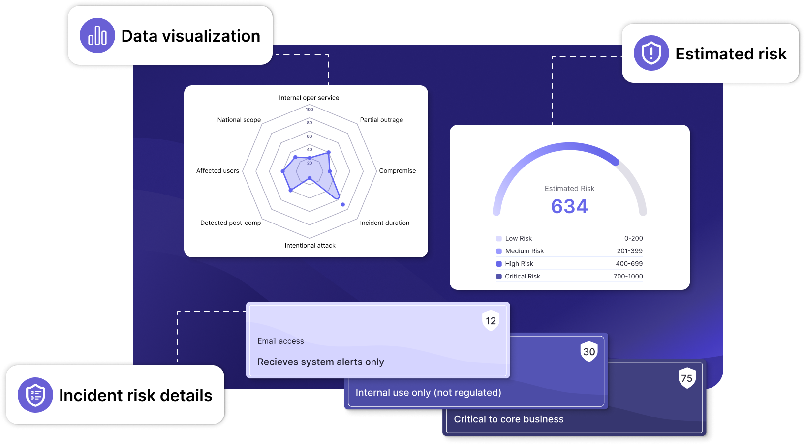 Trident NIS2 - Screenshot 5 showing product features and functionality