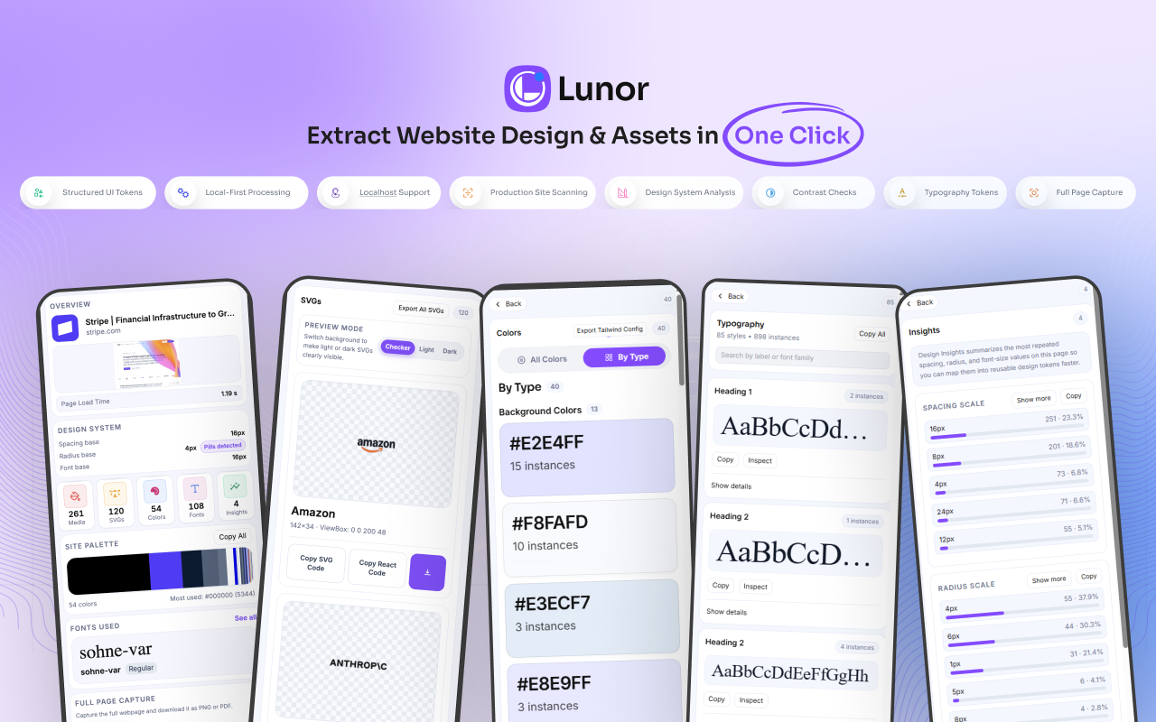 Lunor gallery image