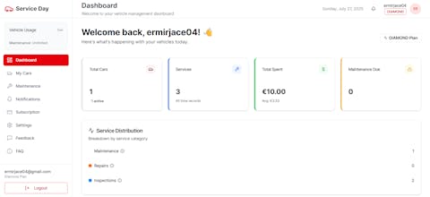 Service Day gallery image