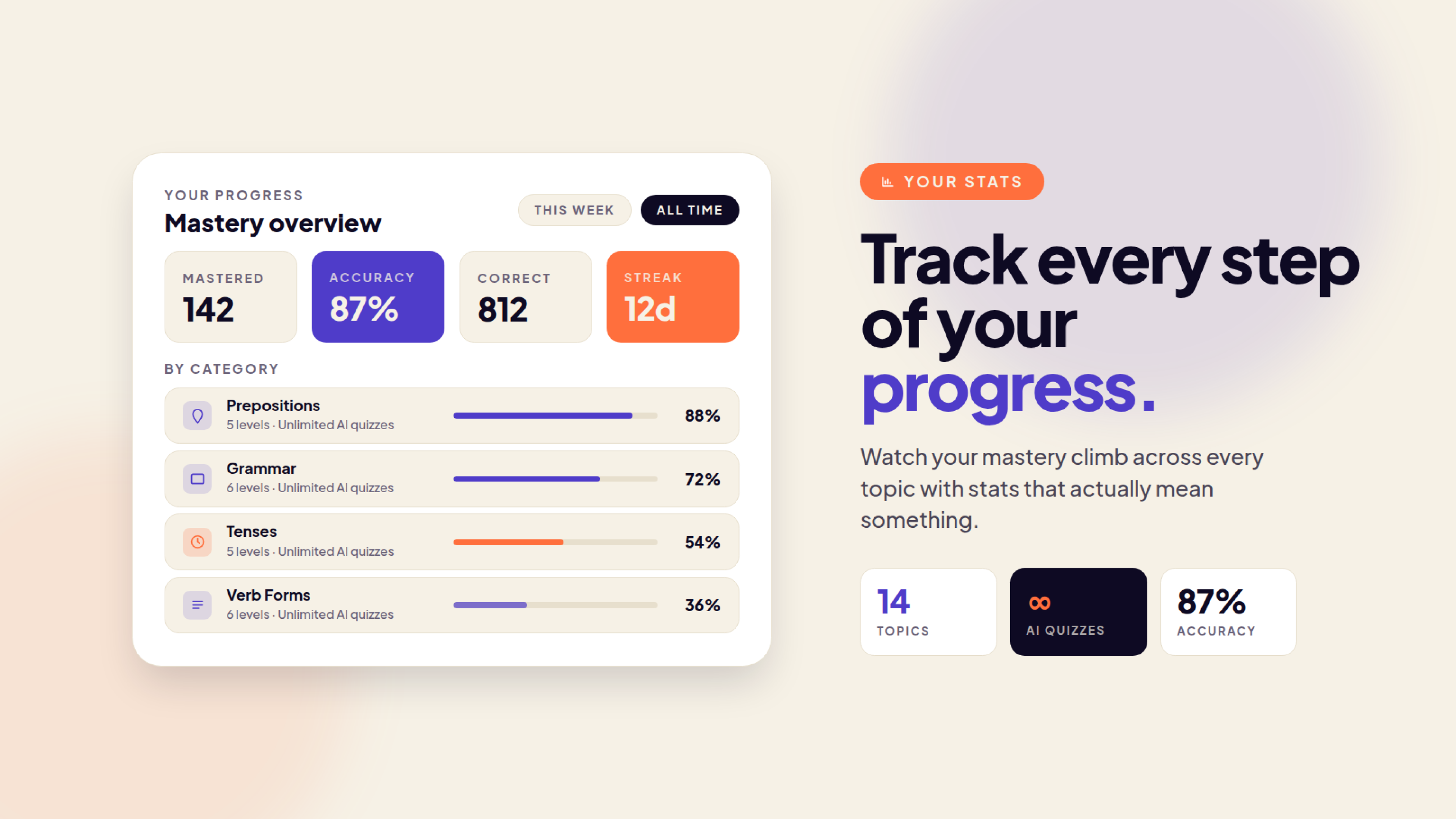 PromGee - AI English Learning App gallery image