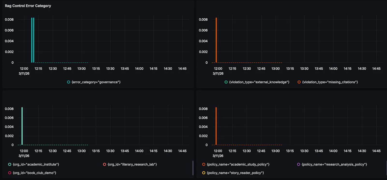 rag_control screenshot 2