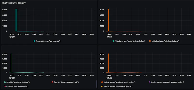 rag_control screenshot 2